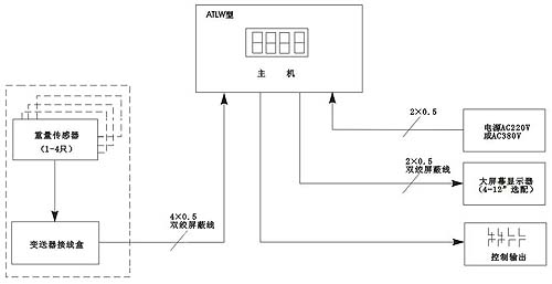 1678684553216.jpg 2011914172126435.jpg